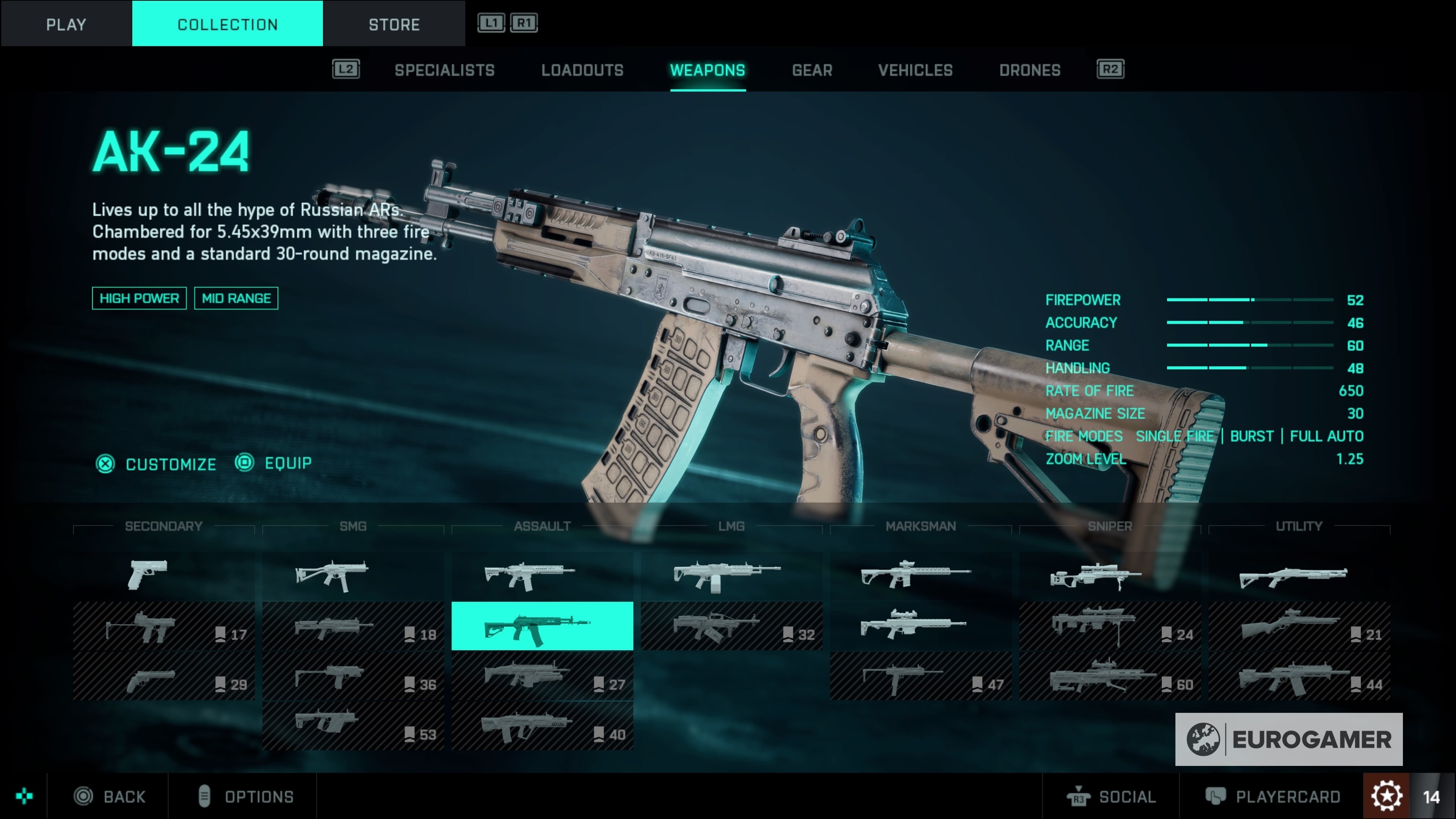 Battlefield 2042 best weapons Our best assault rifle, sniper, shotgun, LMG, SMG picks in